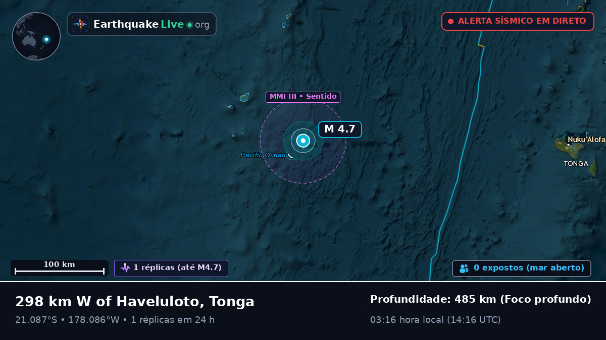 Oceano Pacífico Sul (Tonga)