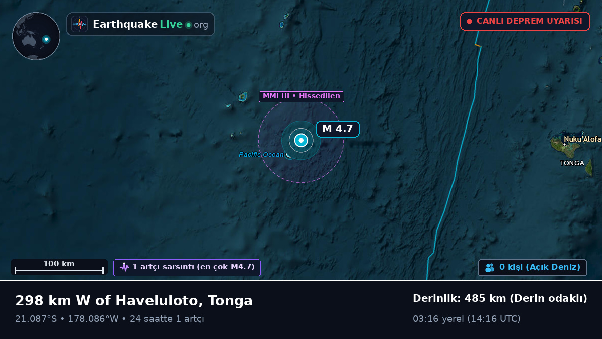 Güney Pasifik Okyanusu (Tonga)
