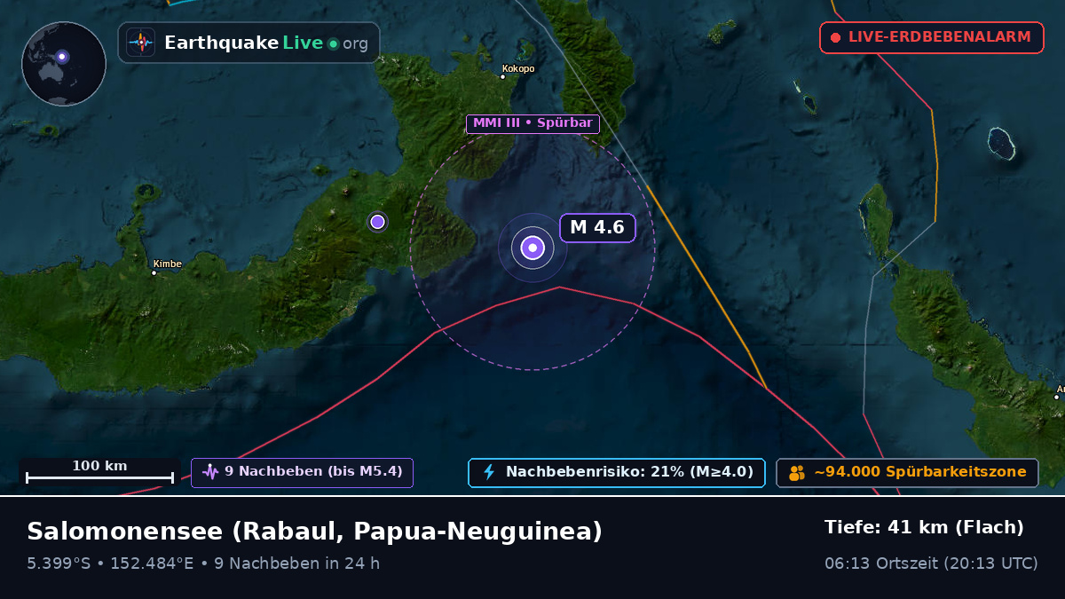 Salomonensee (Papua-Neuguinea)