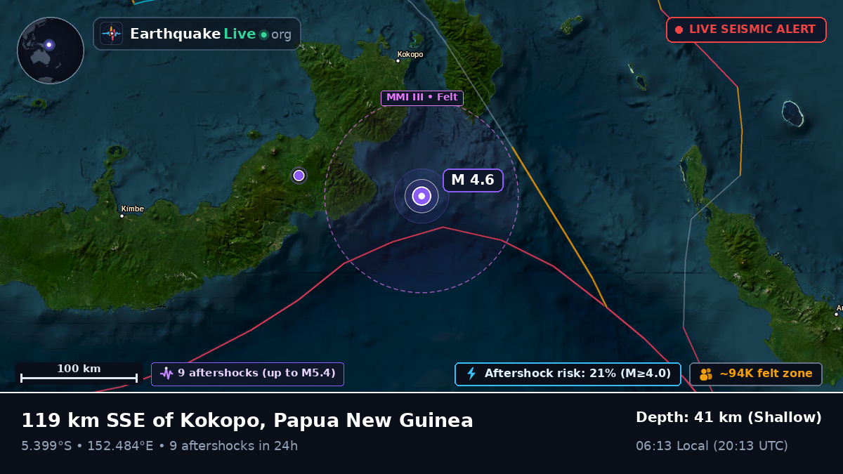 Solomon Sea (Papua New Guinea)