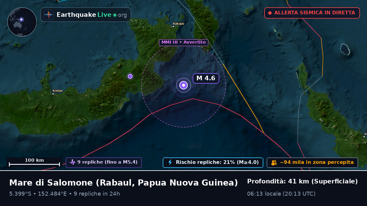Mare di Salomone (Papua Nuova Guinea)