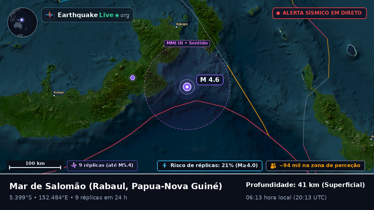Mar de Salomão (Papua-Nova Guiné)