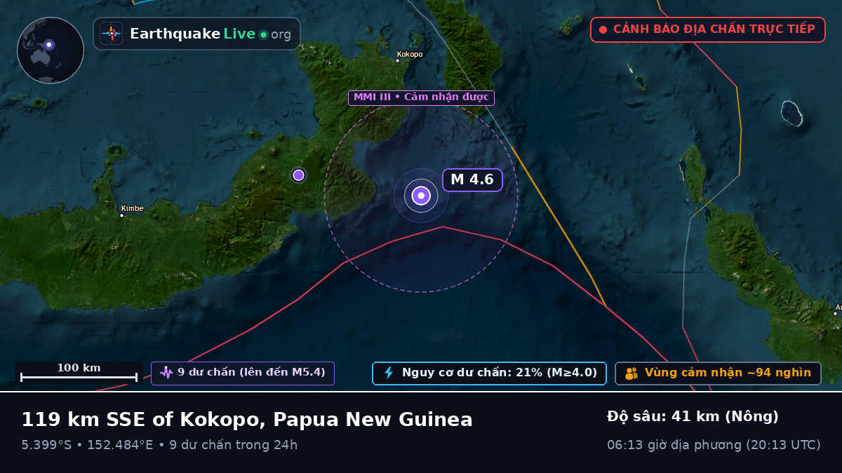 Biển Solomon (Papua New Guinea)