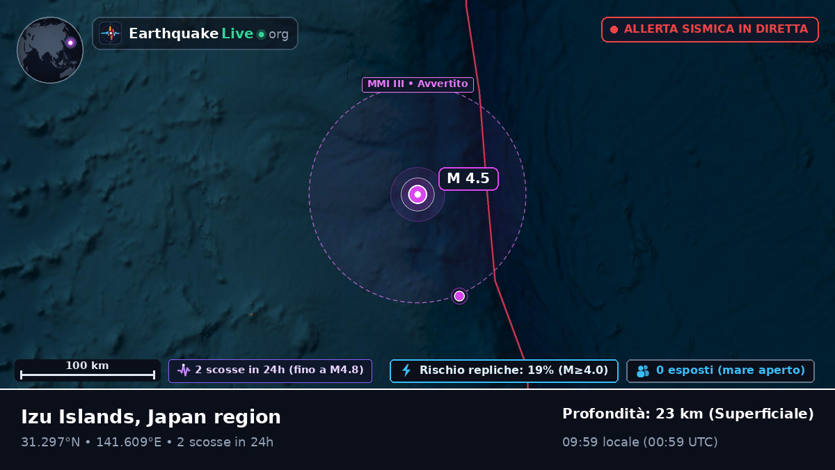 Oceano Pacifico settentrionale (Giappone)