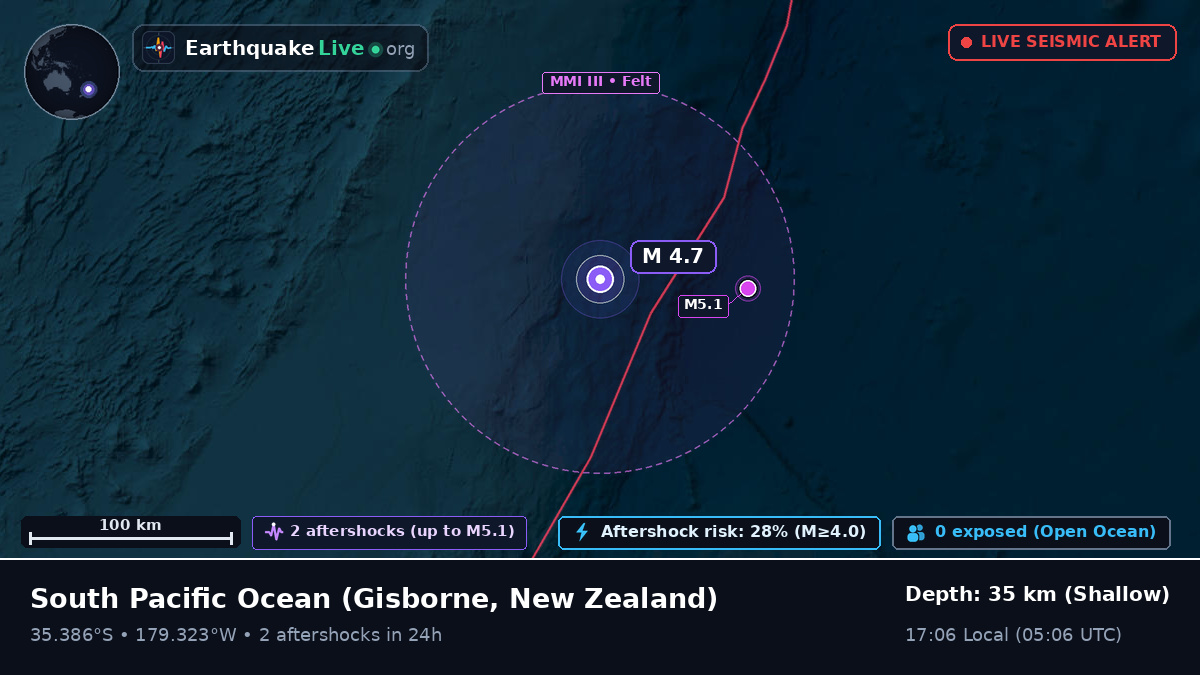 South Pacific Ocean (New Zealand)