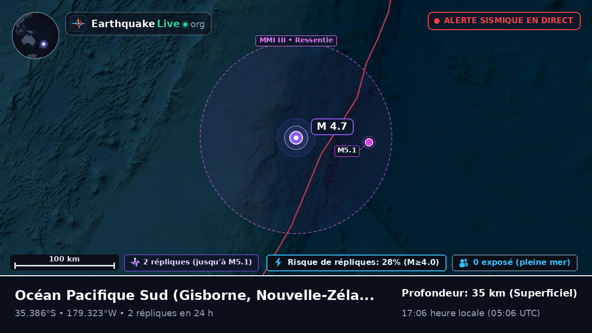 Océan Pacifique Sud (Nouvelle-Zélande)