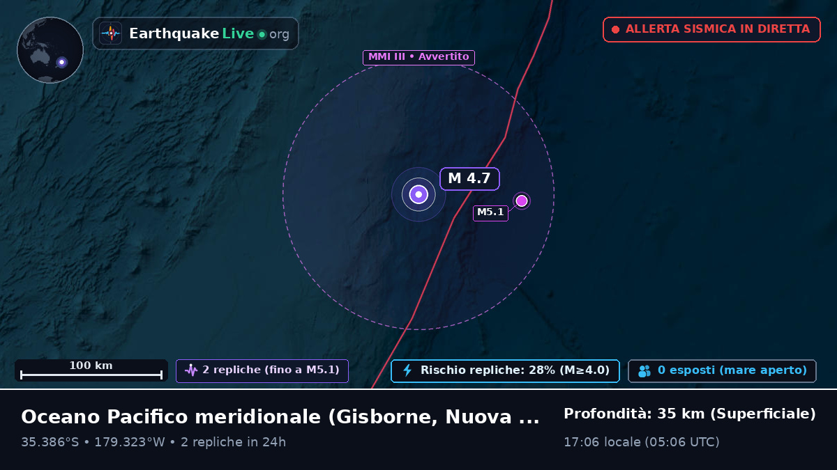 Oceano Pacifico meridionale (Nuova Zelanda)