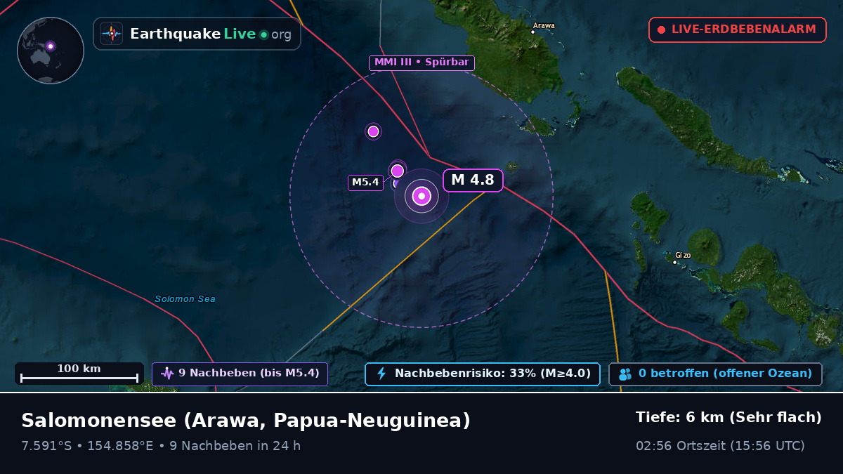 Salomonensee (Papua-Neuguinea)