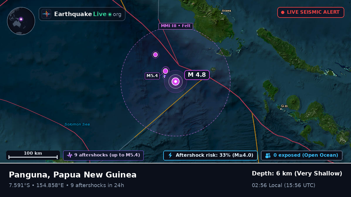 Solomon Sea (Papua New Guinea)