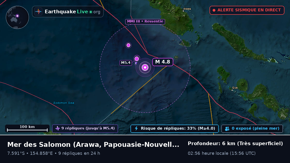 Mer des Salomon (Papouasie-Nouvelle-Guinée)
