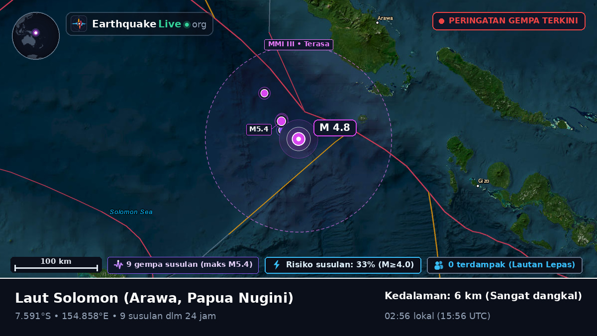Laut Solomon (Papua Nugini)