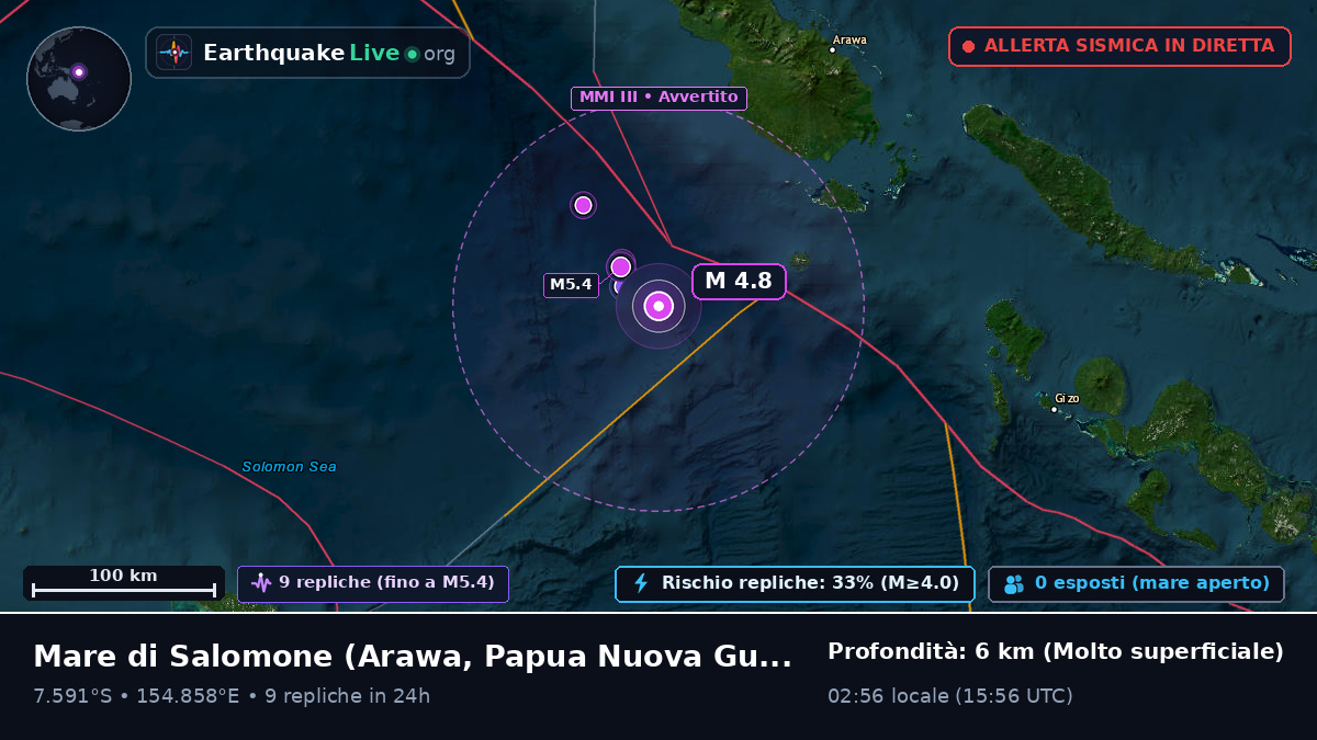 Mare di Salomone (Papua Nuova Guinea)