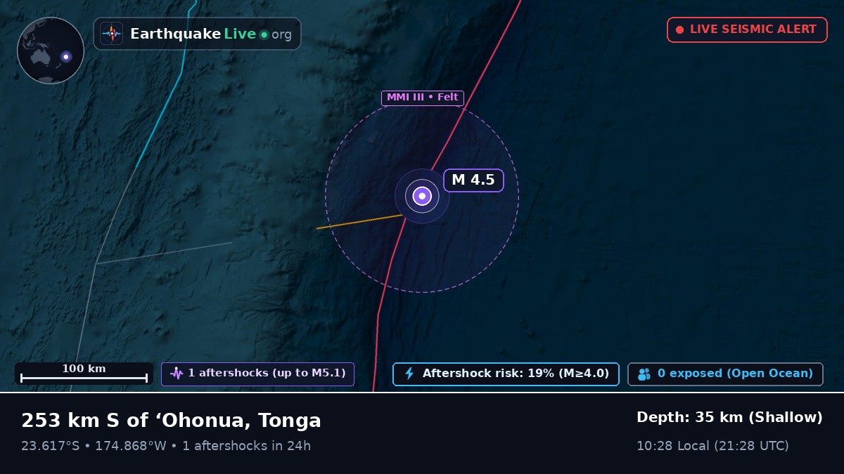 South Pacific Ocean (Tonga)