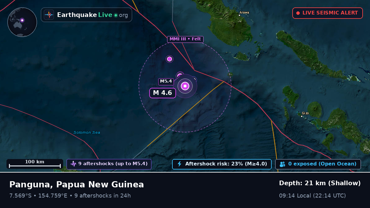 Solomon Sea (Papua New Guinea)