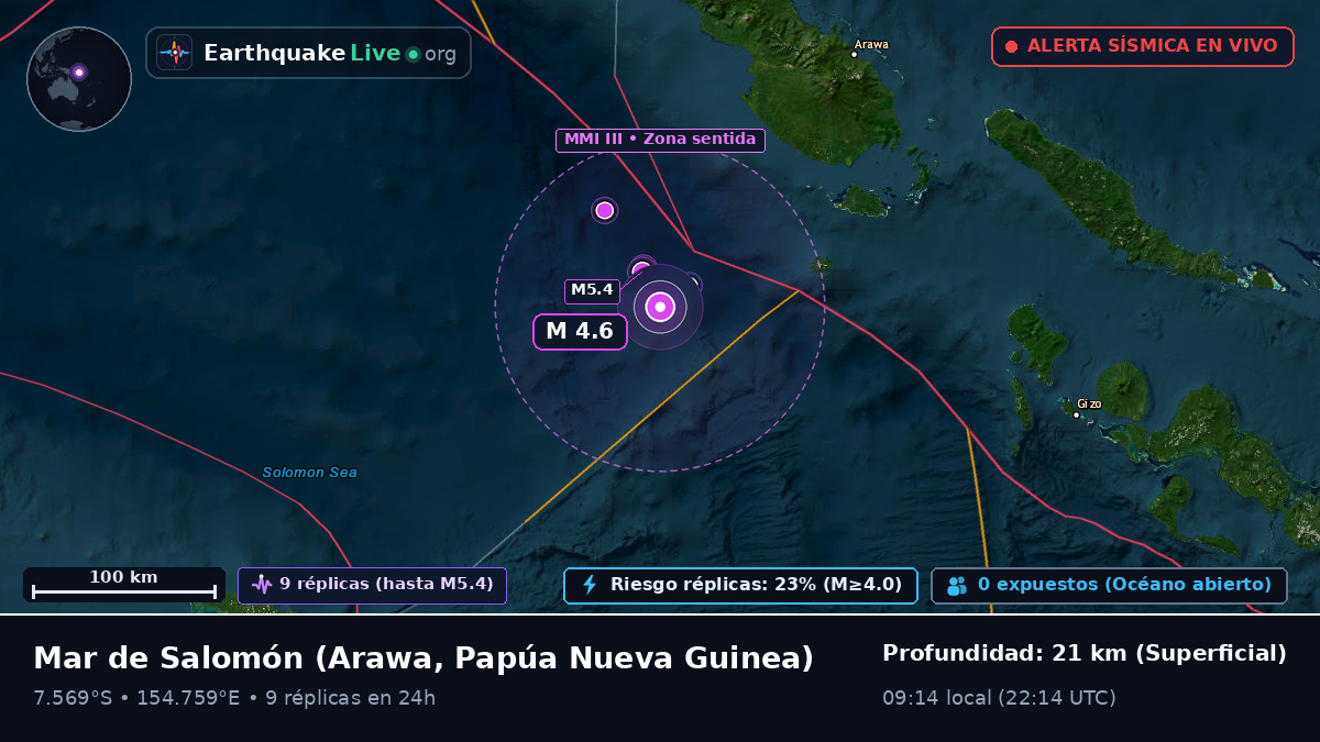 Mar de Salomón (Papúa Nueva Guinea)