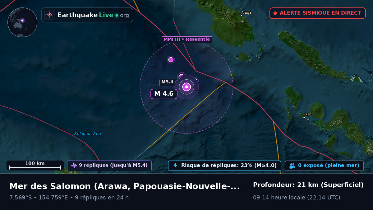 Mer des Salomon (Papouasie-Nouvelle-Guinée)
