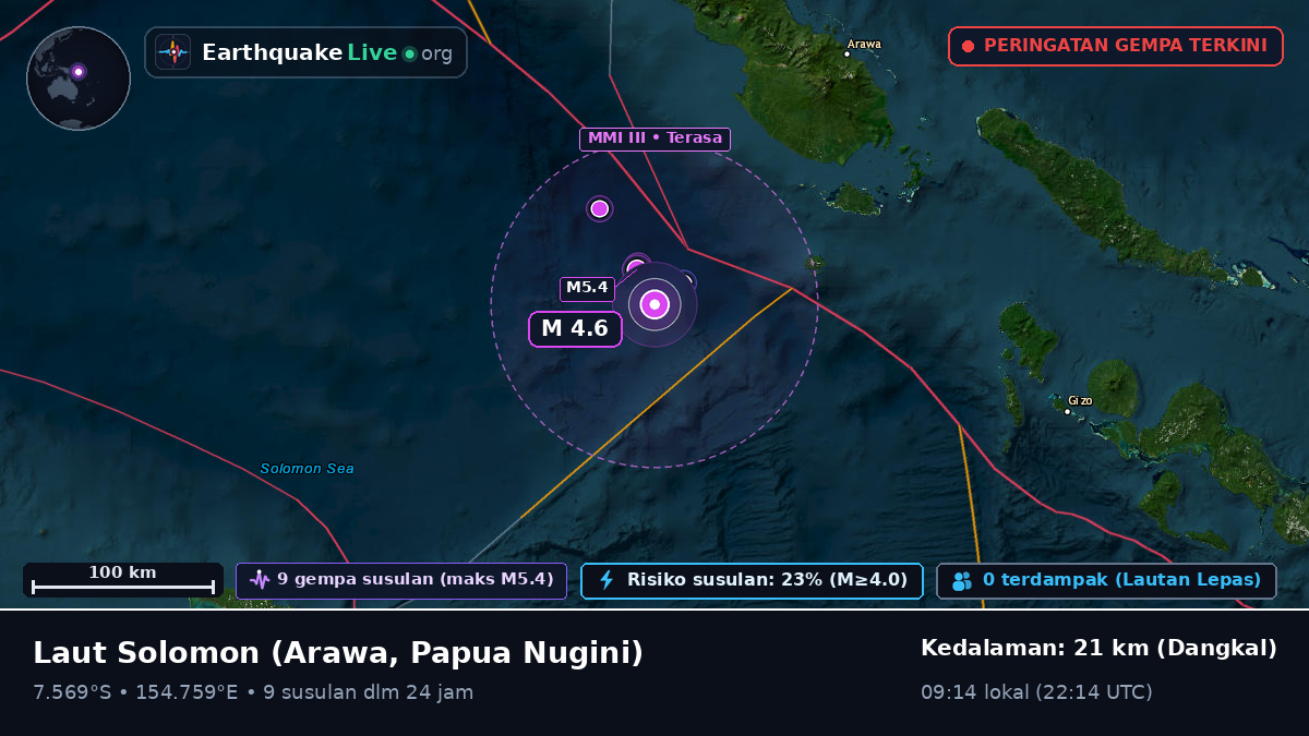 Laut Solomon (Papua Nugini)