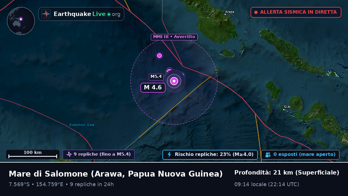 Mare di Salomone (Papua Nuova Guinea)