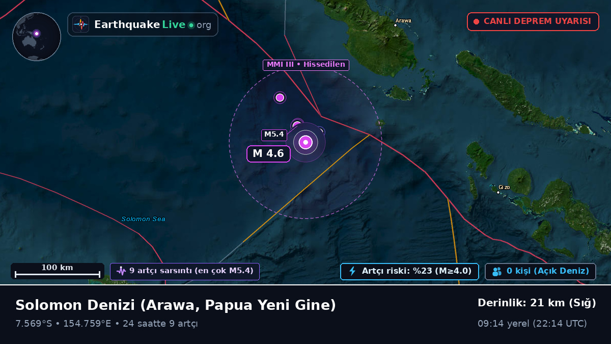 Solomon Denizi (Papua Yeni Gine)