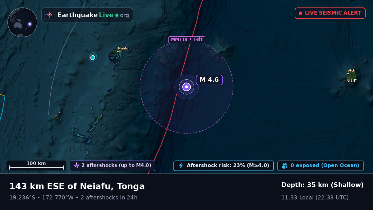 Off the coast of Neiafu, Tonga