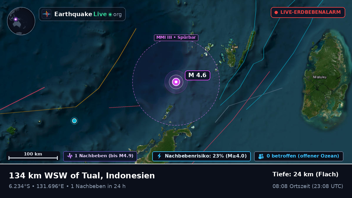 Bandasee (Indonesien)
