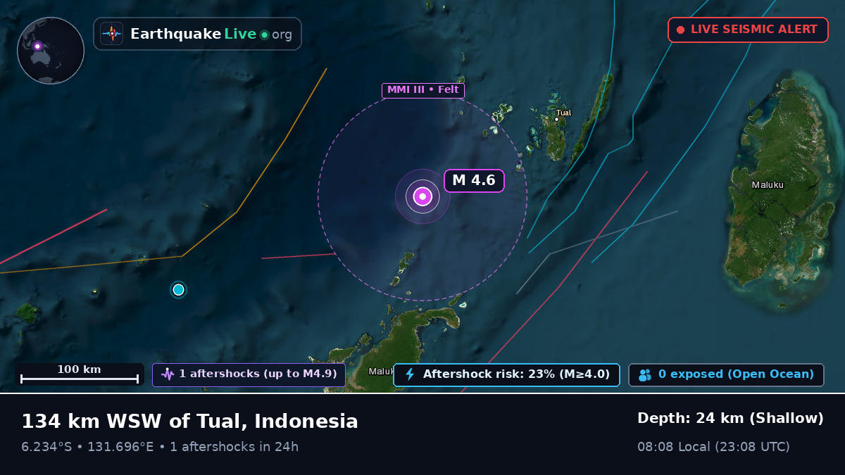 Banda Sea (Indonesia)