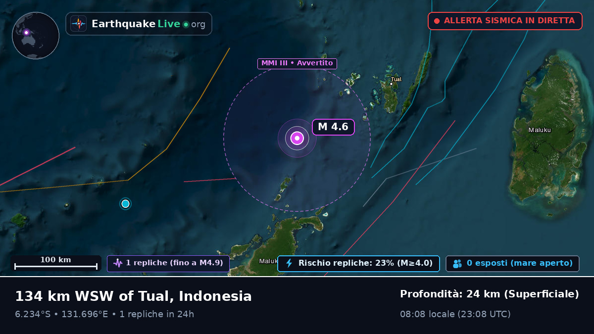 Mare di Banda (Indonesia)