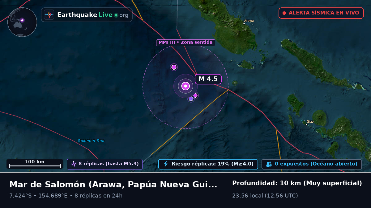 Mar de Salomón (Papúa Nueva Guinea)
