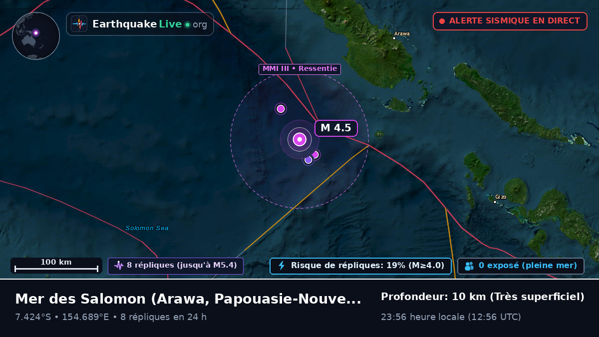 Mer des Salomon (Papouasie-Nouvelle-Guinée)