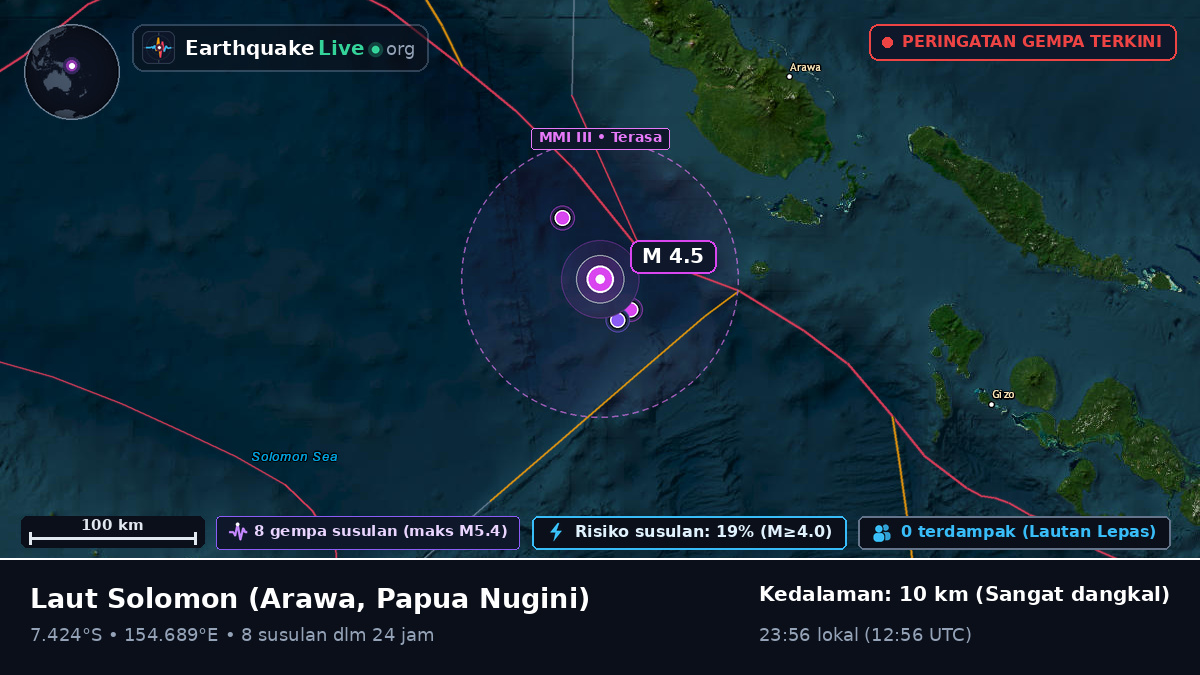 Laut Solomon (Papua Nugini)