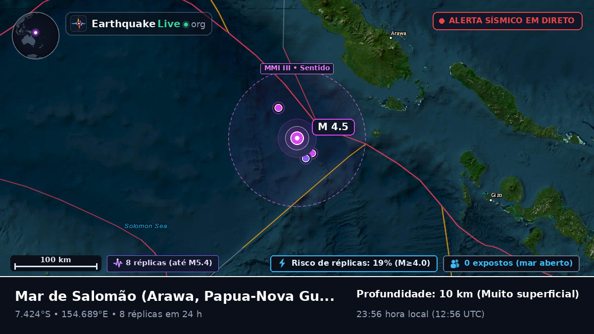 Mar de Salomão (Papua-Nova Guiné)