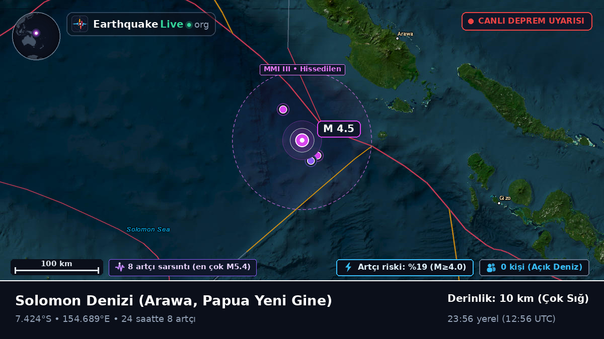 Solomon Denizi (Papua Yeni Gine)