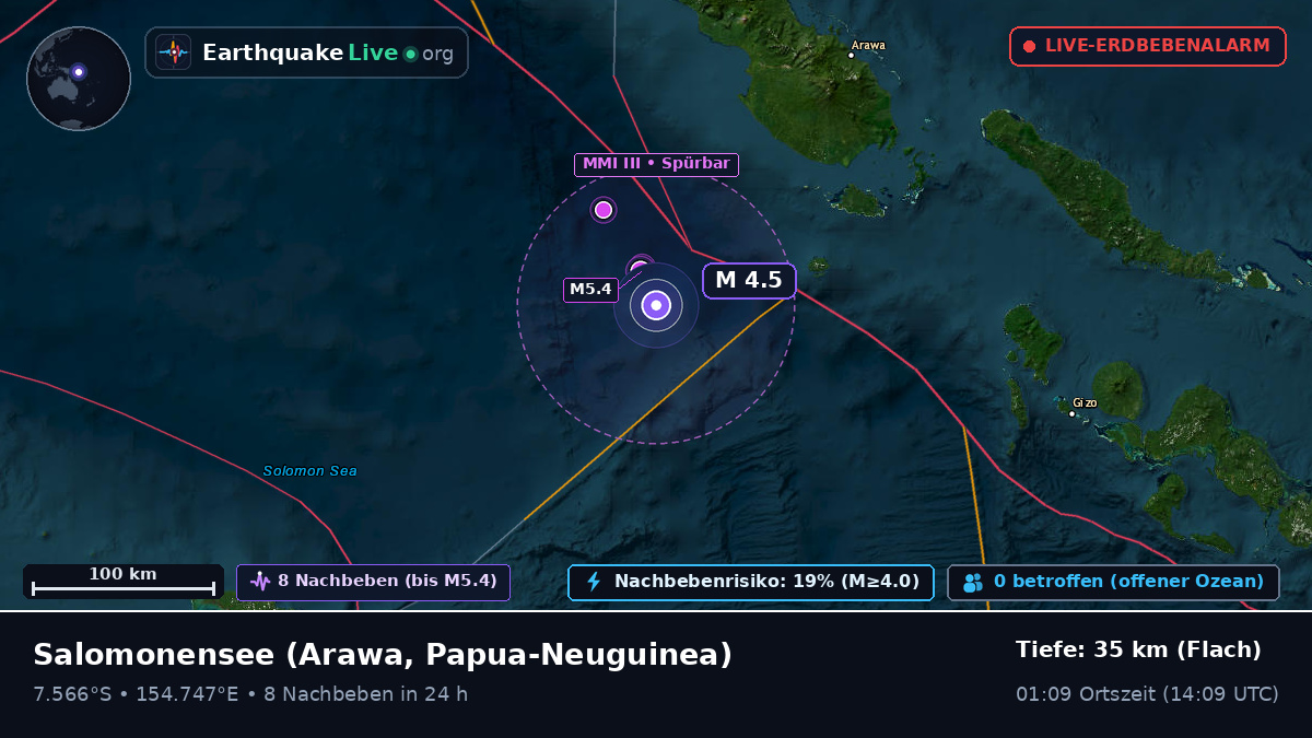 Salomonensee (Papua-Neuguinea)