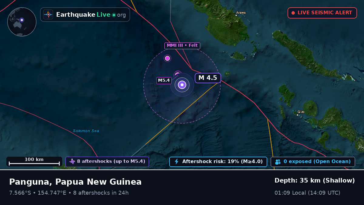 Solomon Sea (Papua New Guinea)