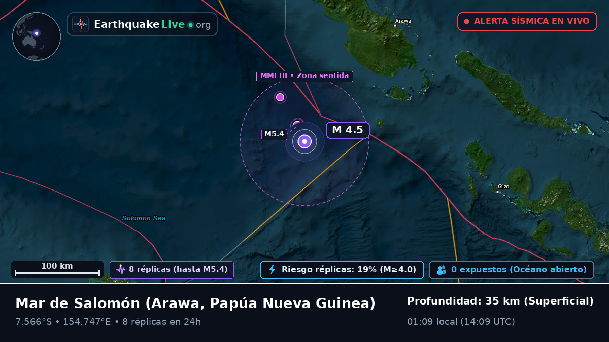 Mar de Salomón (Papúa Nueva Guinea)
