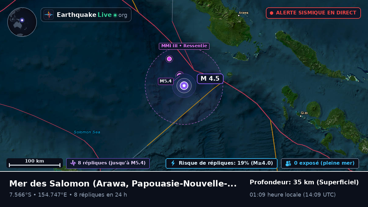 Mer des Salomon (Papouasie-Nouvelle-Guinée)