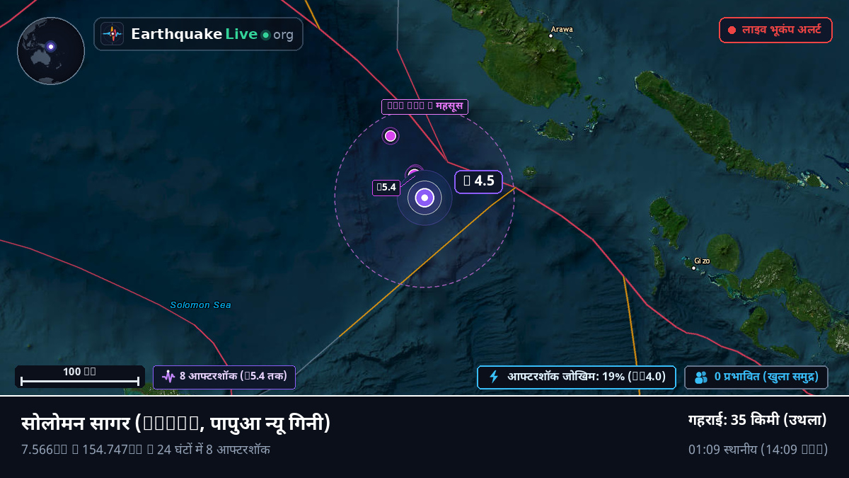 सोलोमन सागर (पापुआ न्यू गिनी)