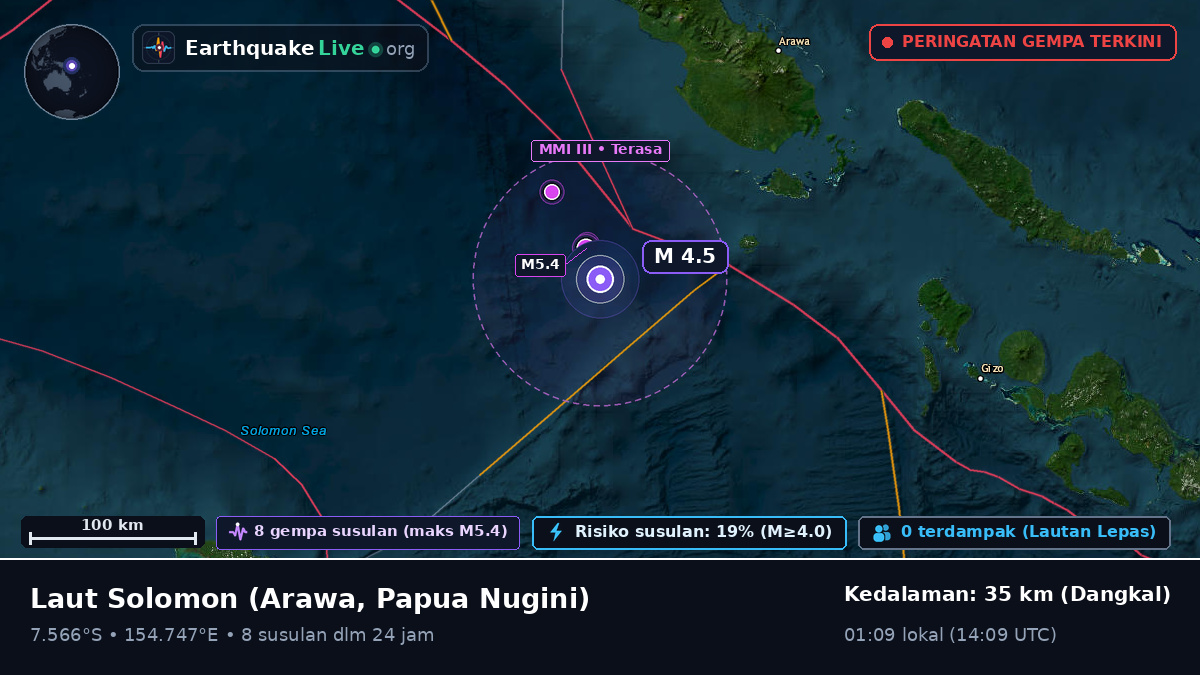 Laut Solomon (Papua Nugini)