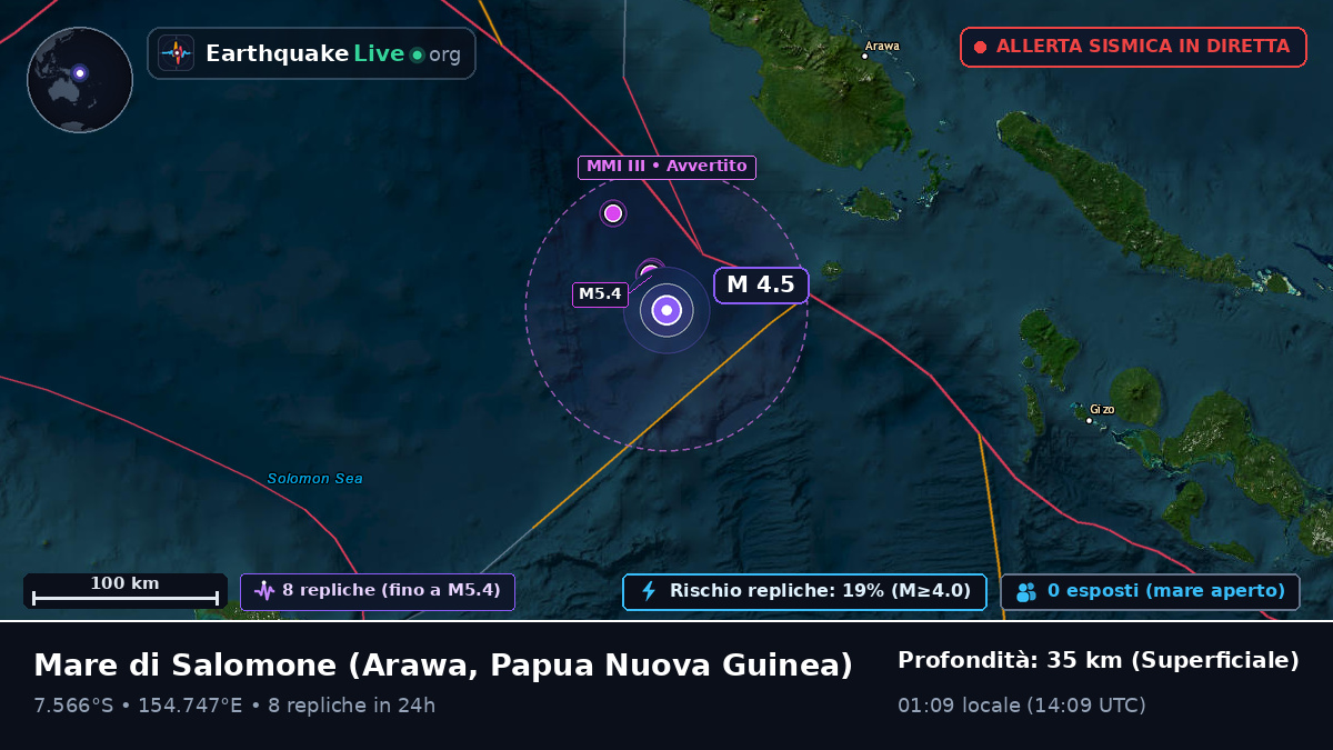 Mare di Salomone (Papua Nuova Guinea)