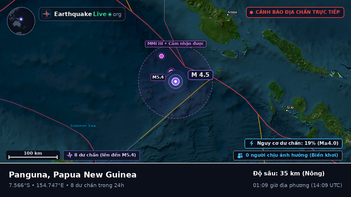 Biển Solomon (Papua New Guinea)