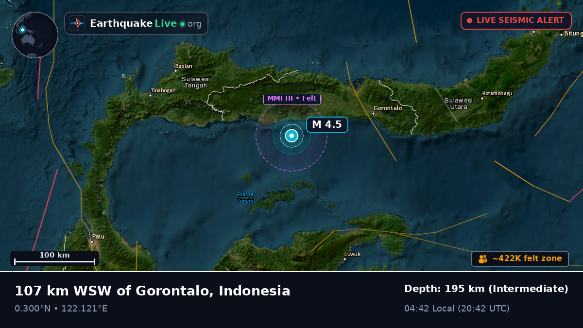 Off the coast of Gorontalo, Indonesia