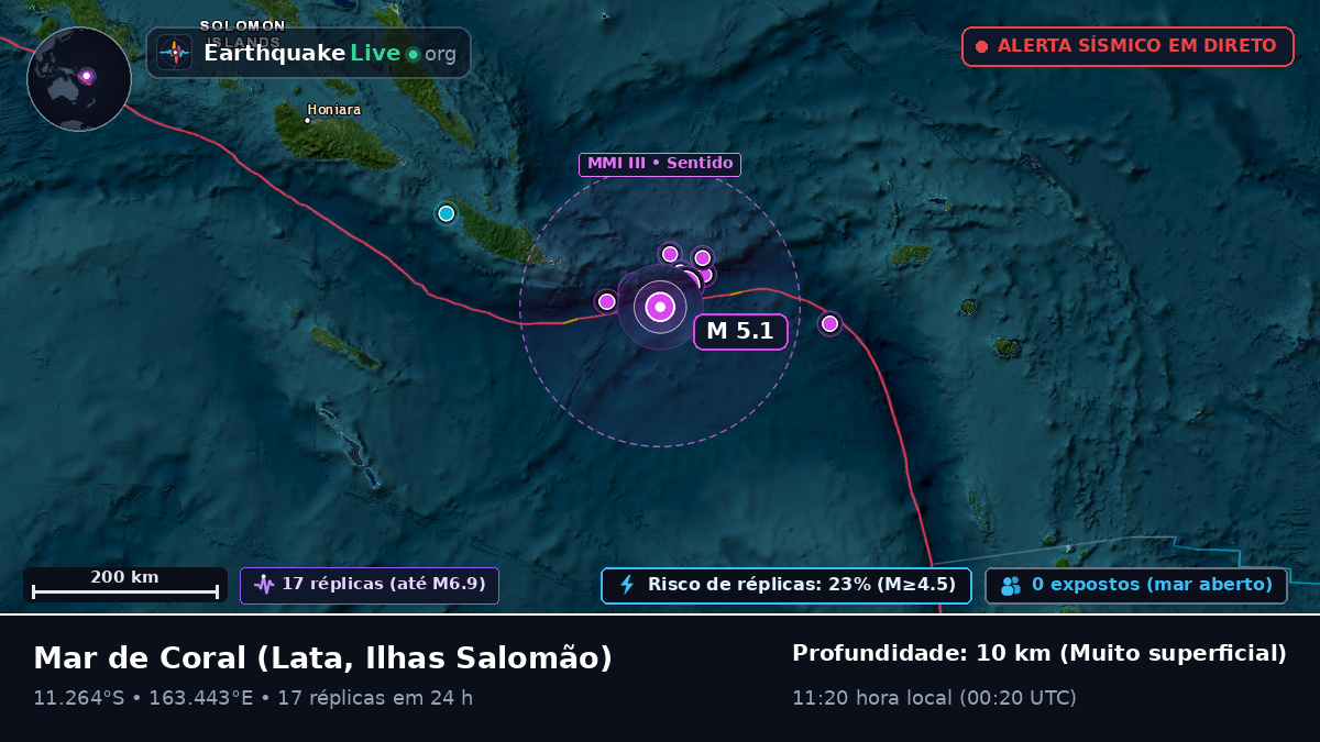 Mar de Coral (Ilhas Salomão)