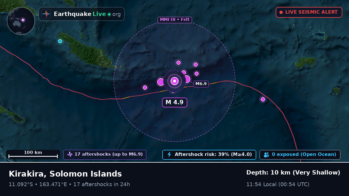 Coral Sea (Solomon Islands)