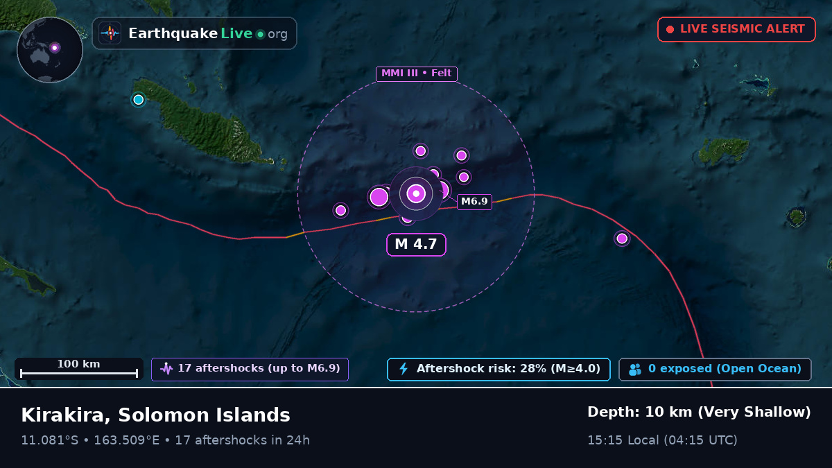 Coral Sea (Solomon Islands)
