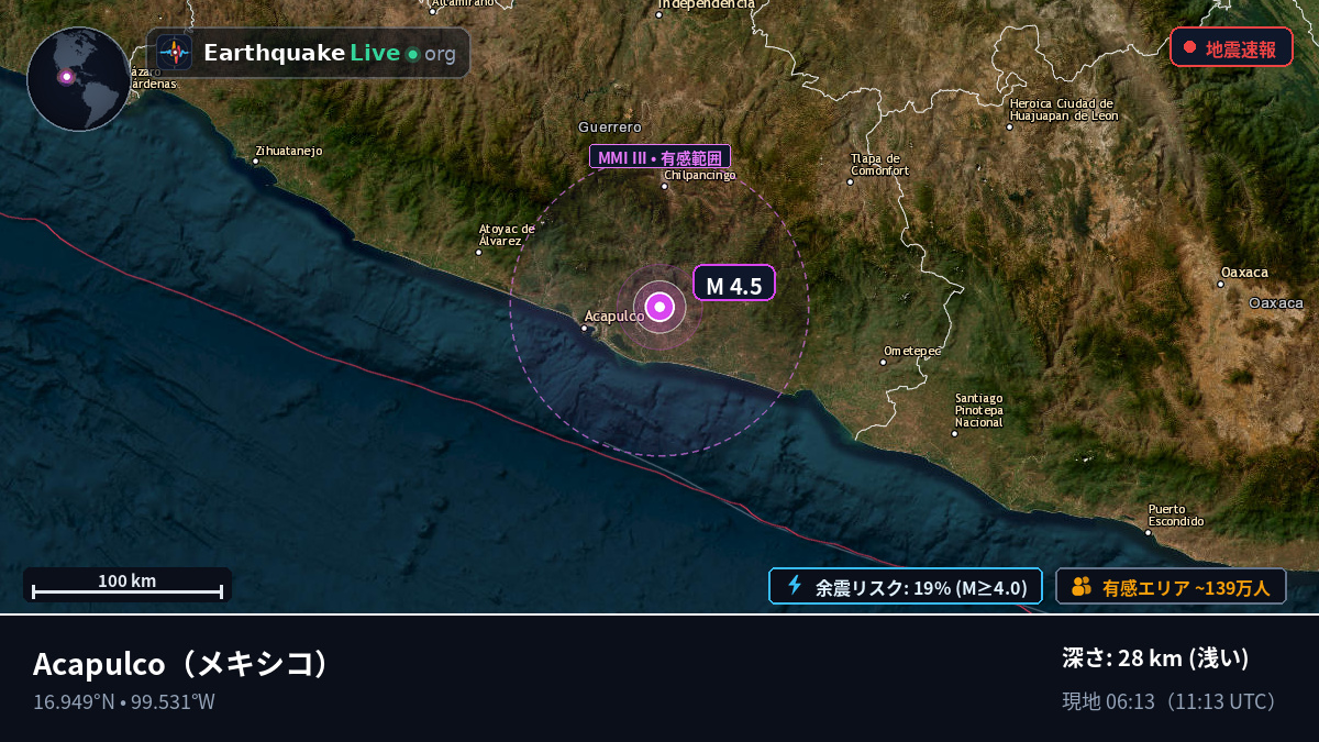 Guerrero, メキシコ