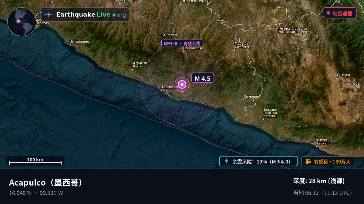 Guerrero, 墨西哥