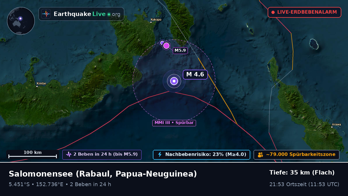 Salomonensee (Papua-Neuguinea)