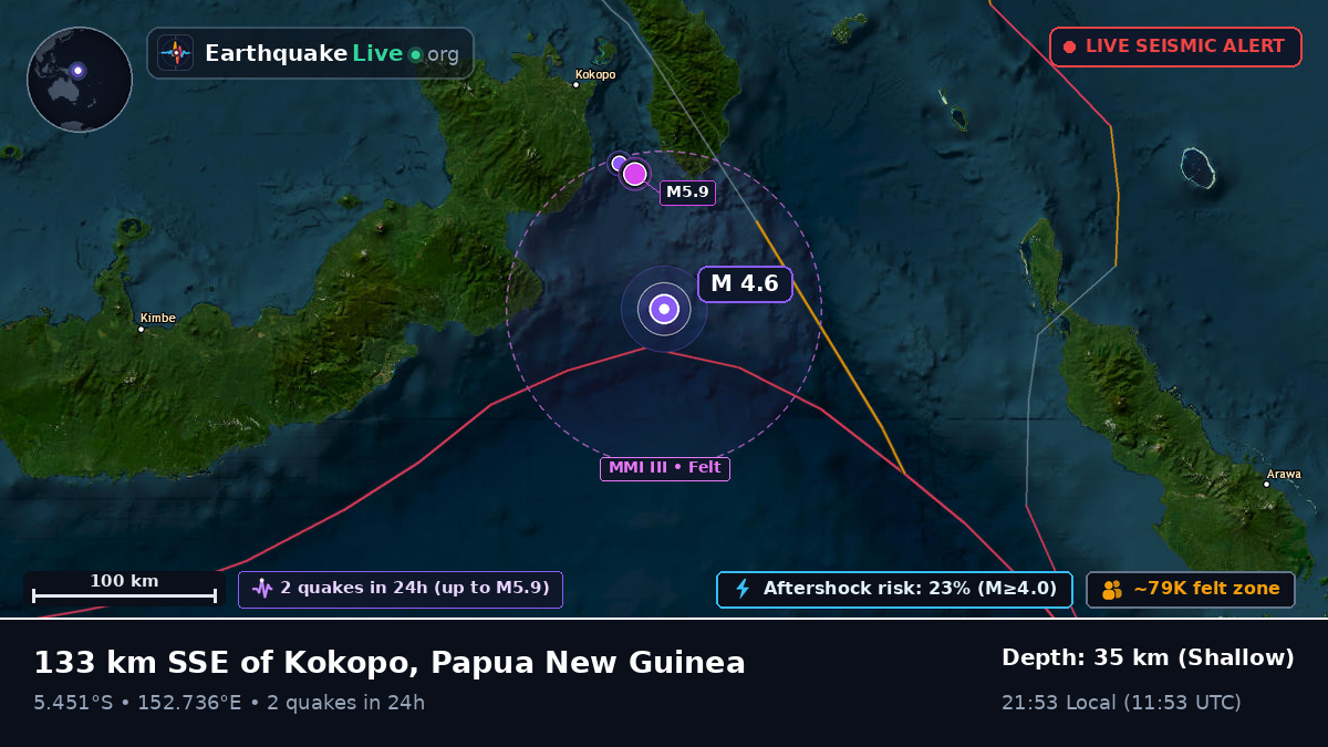 Solomon Sea (Papua New Guinea)