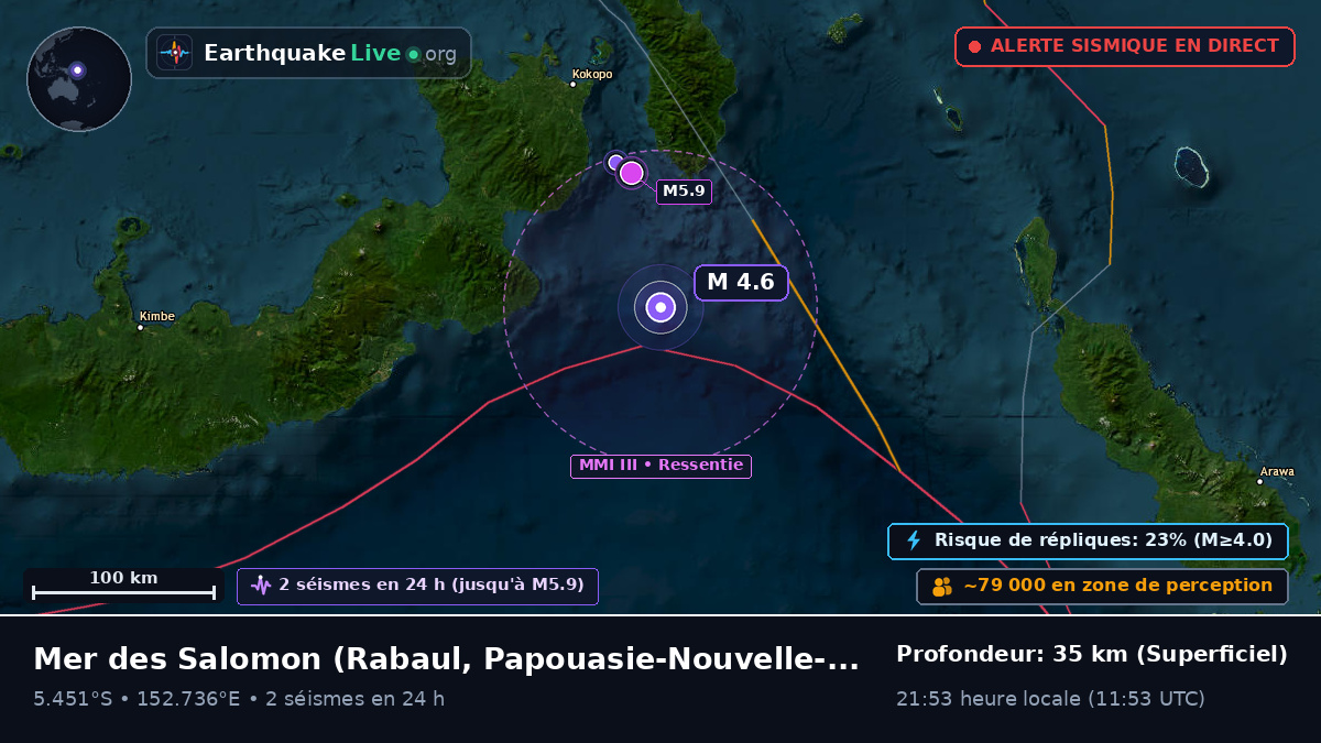 Mer des Salomon (Papouasie-Nouvelle-Guinée)