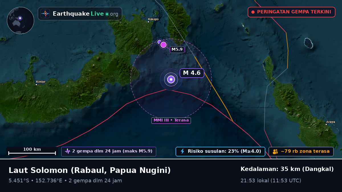 Laut Solomon (Papua Nugini)